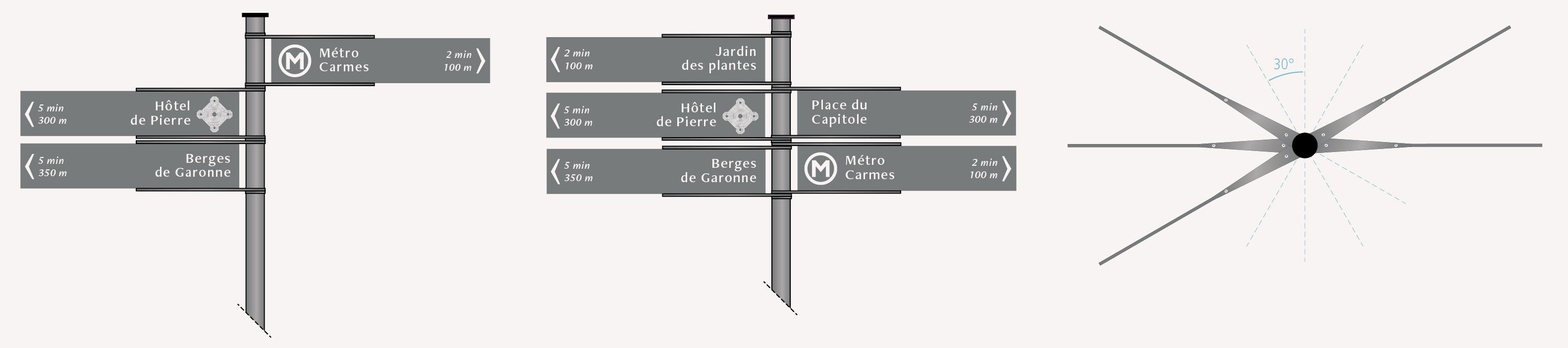 Gamme de mobiliers urbains coordonnés